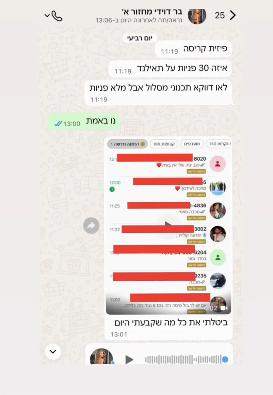 הודעה מבוגרת האקדמיה: הביטחון שלי עלה, ואני רואה את השיפור